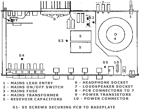 Mods diagram A60