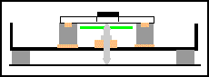 Laser mount plan