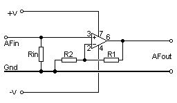 Circuit diagram on non-inverting amplifier showing gain setting resistors.