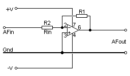 Circuit diagram on non-inverting amplifier showing gain setting resistors.