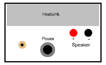 Possible back-panel layout of amplifier (one channel)