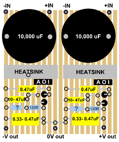 Regulated PSU layout