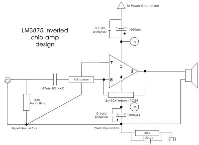 Minimised Gainclone circuit I used