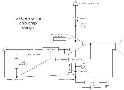 Inverted Gainclone circuit with T-network feedback