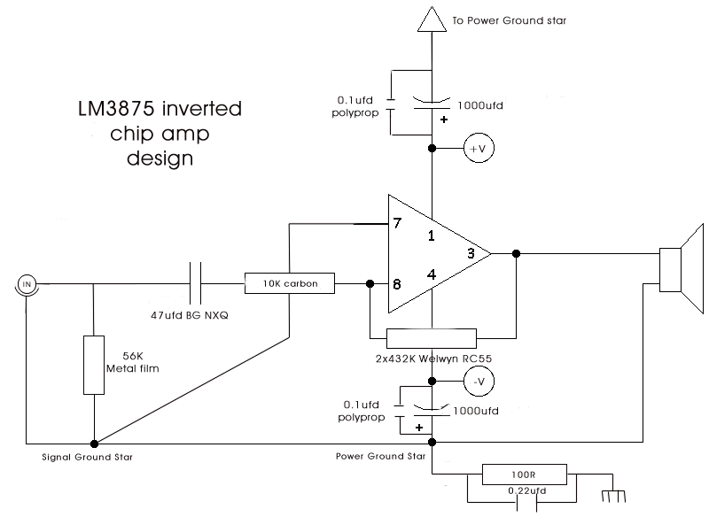 Circuit diagram of minimised Gainclone