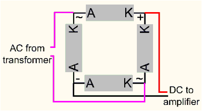 Circuit diagram of full discrete rectifier bridge