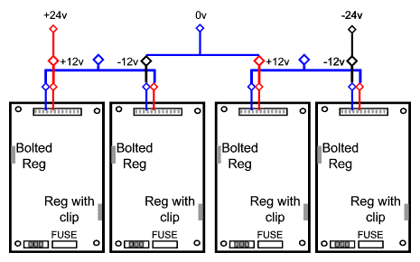 Two, double SMPS in series