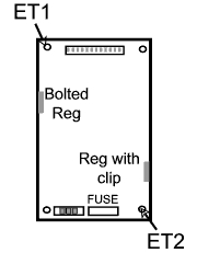 SMPS layout