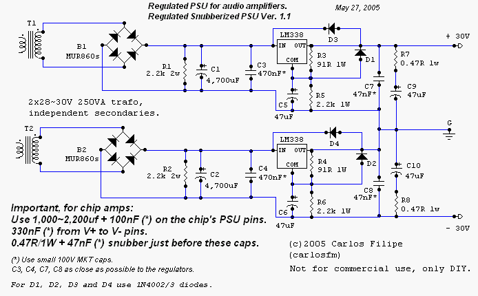 Regulated, snubberized Gainclone PSU by Carlos Machado.