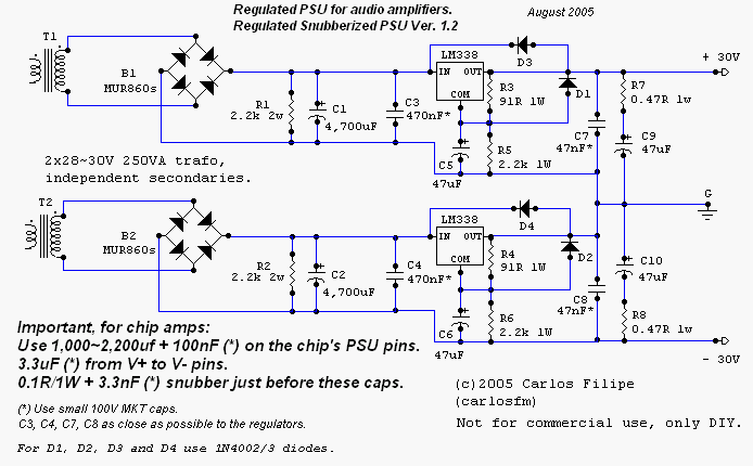 Regulated, snubberized Gainclone PSU by Carlos Machado.