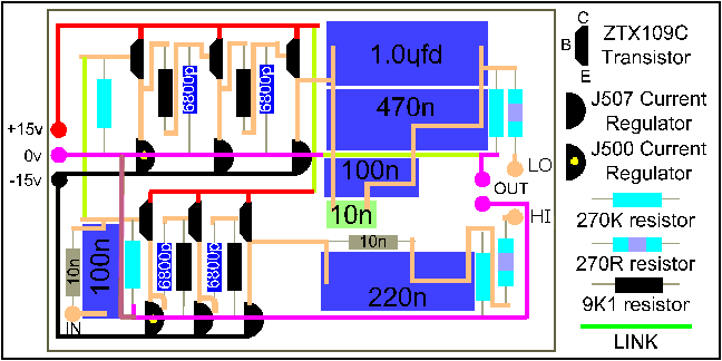 Active crossover layout