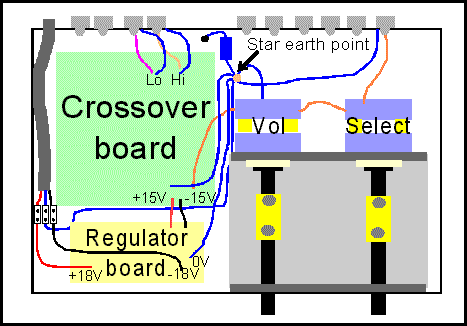 'Preamp wiring guide