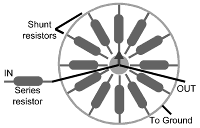 Resistor formation in shunt attenuator.