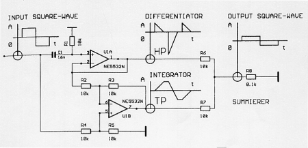 Block diagram of filter