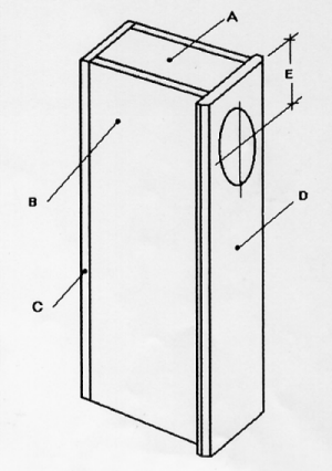 Cabinet contruction details.