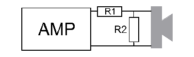 Circuit for attenuating loudspeakers.