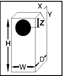 Speaker cabinet dimensions