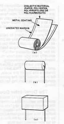 Construction of a metalised film capacitor